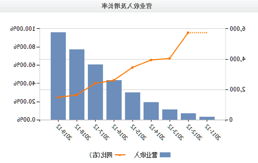 494949最快开奖结果+香港,深入数据应用计划_Mixed19.297