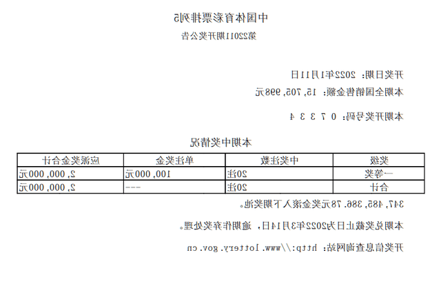 2024今晚澳门开奖结果揭晓，彩民热议中奖号码