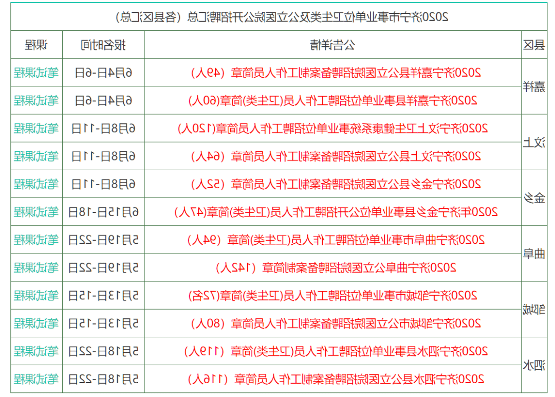 澳门资料大全，正版资料2022年合集，澳门正版资料大全，2022年合集揭秘